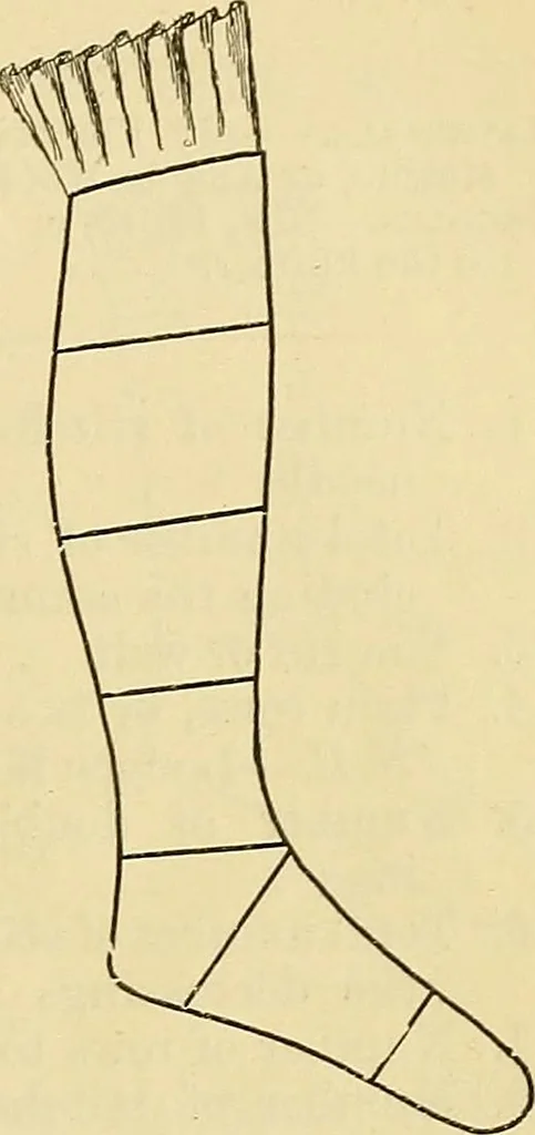 An illustration from A text-book of needlework, knitting and cutting out : with methods of teaching, 1893, leaf 424