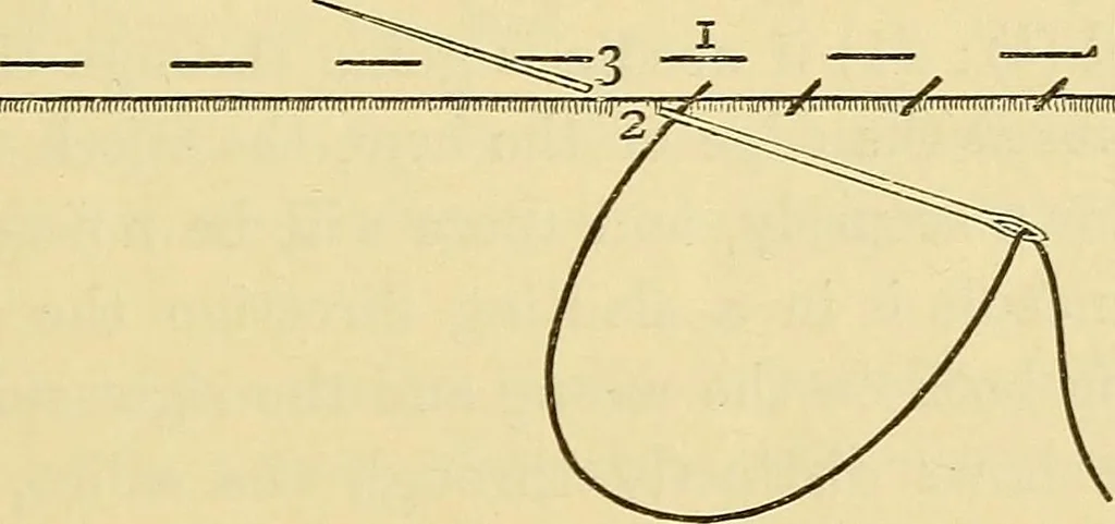 An illustration from A text-book of needlework, knitting and cutting out : with methods of teaching, 1893, leaf 44