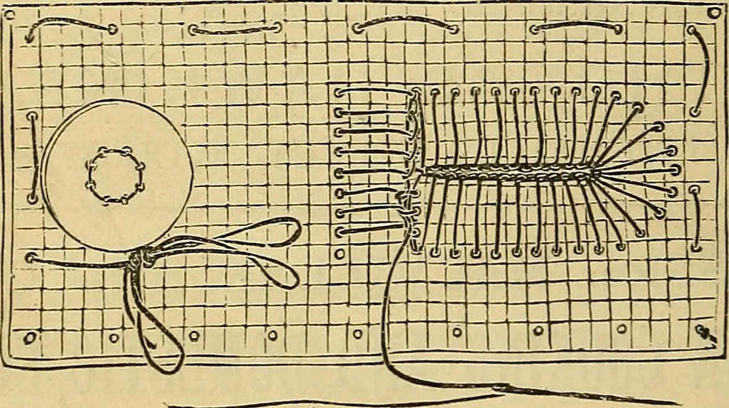 An illustration from A text-book of needlework, knitting and cutting out : with methods of teaching, 1893, leaf 479