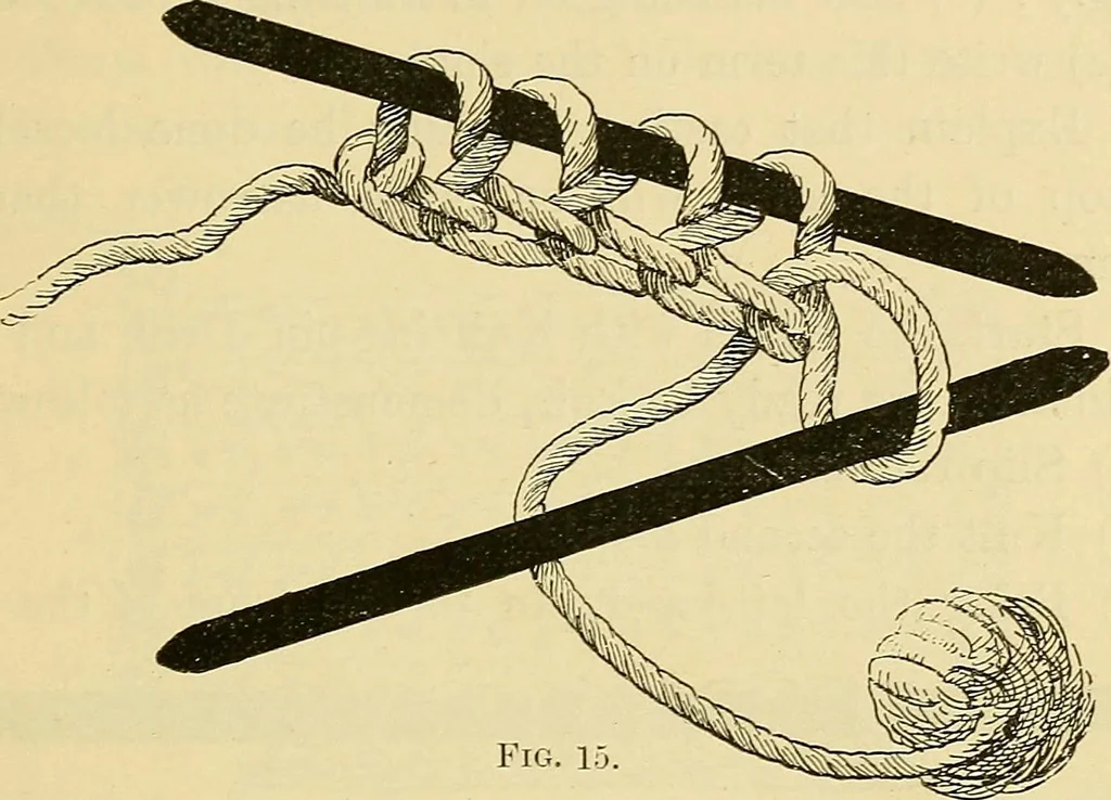 An illustration from A text-book of needlework, knitting and cutting out : with methods of teaching, 1893, leaf 64