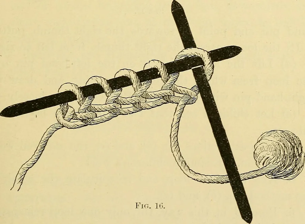 An illustration from A text-book of needlework, knitting and cutting out : with methods of teaching, 1893, leaf 64