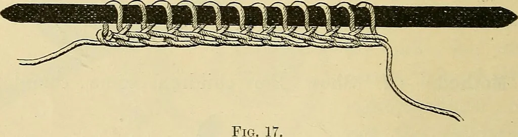 An illustration from A text-book of needlework, knitting and cutting out : with methods of teaching, 1893, leaf 65