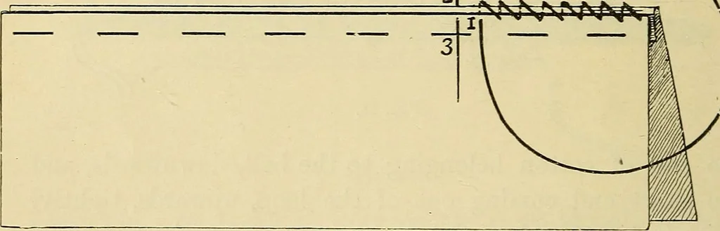 An illustration from A text-book of needlework, knitting and cutting out : with methods of teaching, 1893, leaf 67