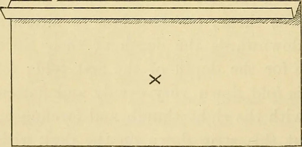 An illustration from A text-book of needlework, knitting and cutting out : with methods of teaching, 1893, leaf 75