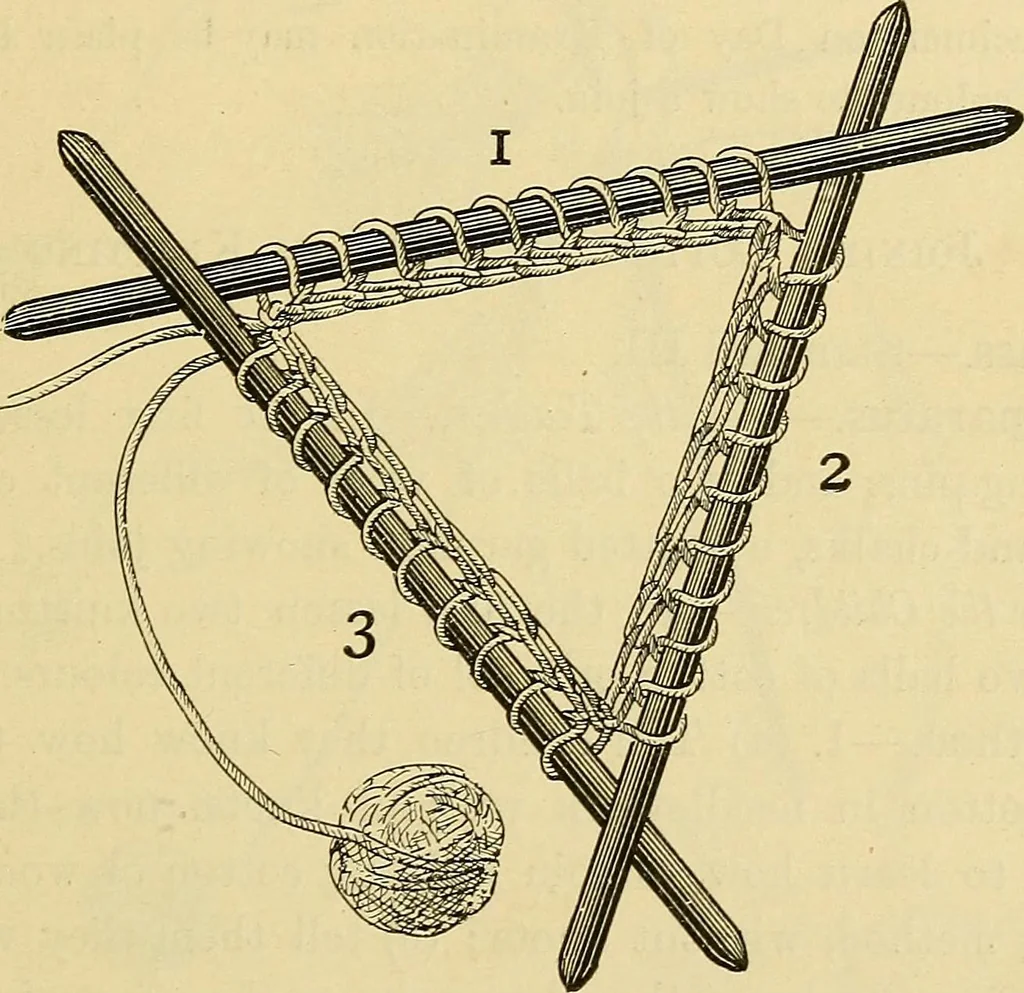 An illustration from A text-book of needlework, knitting and cutting out : with methods of teaching, 1893, leaf 82