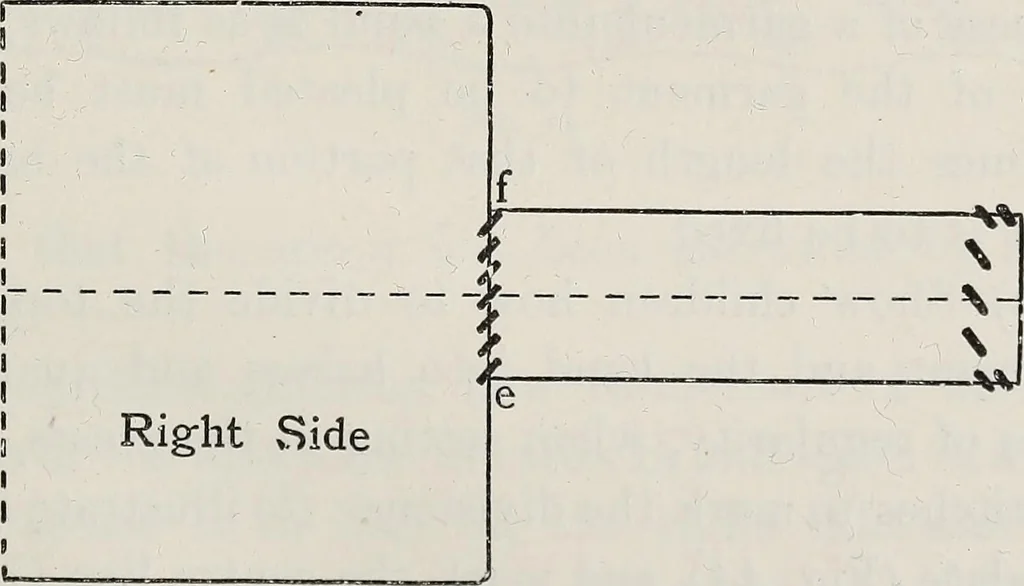 An illustration from A text-book of needlework, knitting, and cutting out : with methods of teaching, 1893, leaf 106