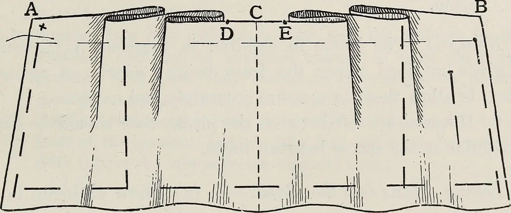 An illustration from A text-book of needlework, knitting, and cutting out : with methods of teaching, 1893, leaf 108