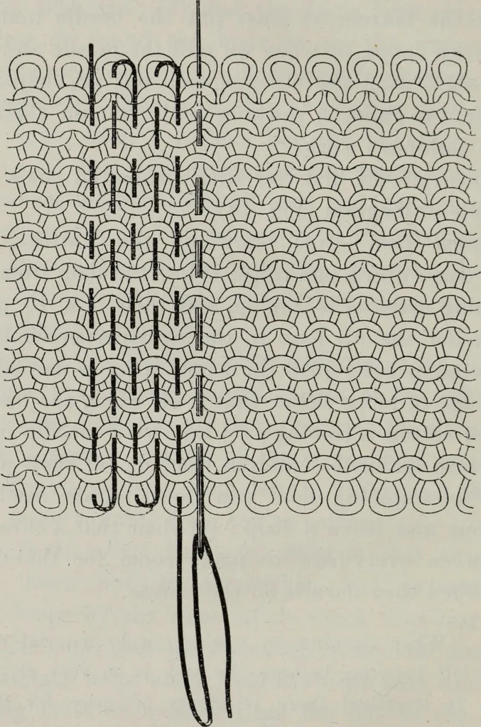 An illustration from A text-book of needlework, knitting, and cutting out : with methods of teaching, 1893, leaf 119