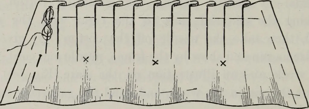 An illustration from A text-book of needlework, knitting, and cutting out : with methods of teaching, 1893, leaf 125