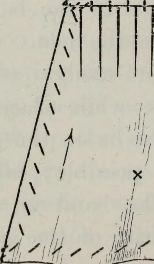 An illustration from A text-book of needlework, knitting, and cutting out : with methods of teaching, 1893, leaf 127