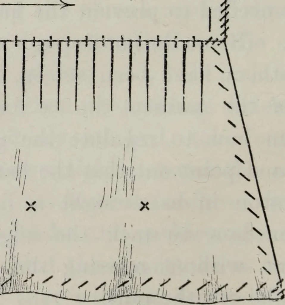 An illustration from A text-book of needlework, knitting, and cutting out : with methods of teaching, 1893, leaf 127