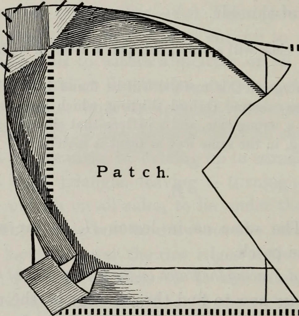 An illustration from A text-book of needlework, knitting, and cutting out : with methods of teaching, 1893, leaf 165