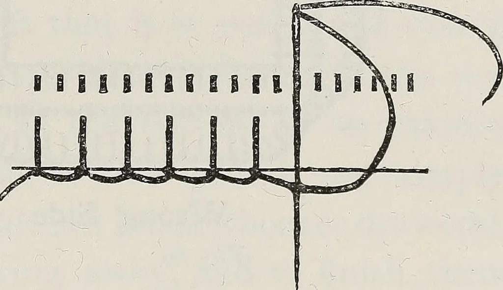 An illustration from A text-book of needlework, knitting, and cutting out : with methods of teaching, 1893, leaf 208