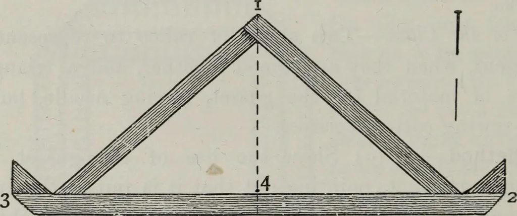An illustration from A text-book of needlework, knitting, and cutting out : with methods of teaching, 1893, leaf 211