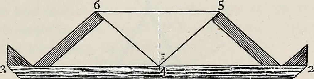 An illustration from A text-book of needlework, knitting, and cutting out : with methods of teaching, 1893, leaf 212