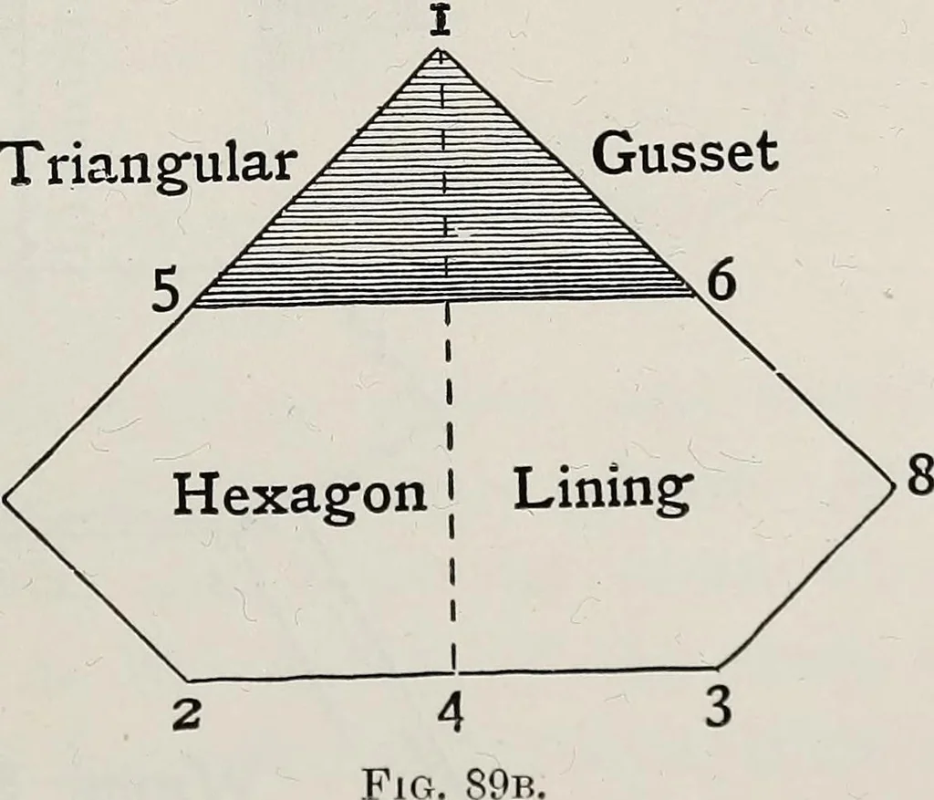 An illustration from A text-book of needlework, knitting, and cutting out : with methods of teaching, 1893, leaf 212