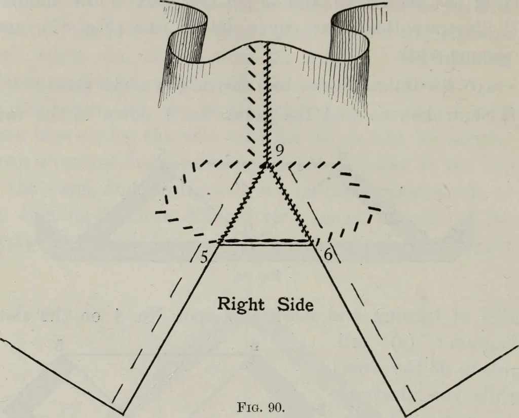 An illustration from A text-book of needlework, knitting, and cutting out : with methods of teaching, 1893, leaf 213