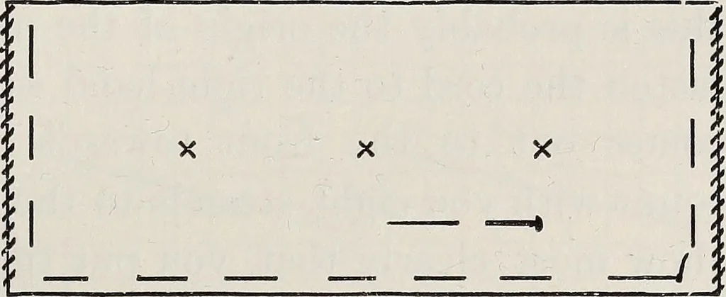 An illustration from A text-book of needlework, knitting, and cutting out : with methods of teaching, 1893, leaf 222