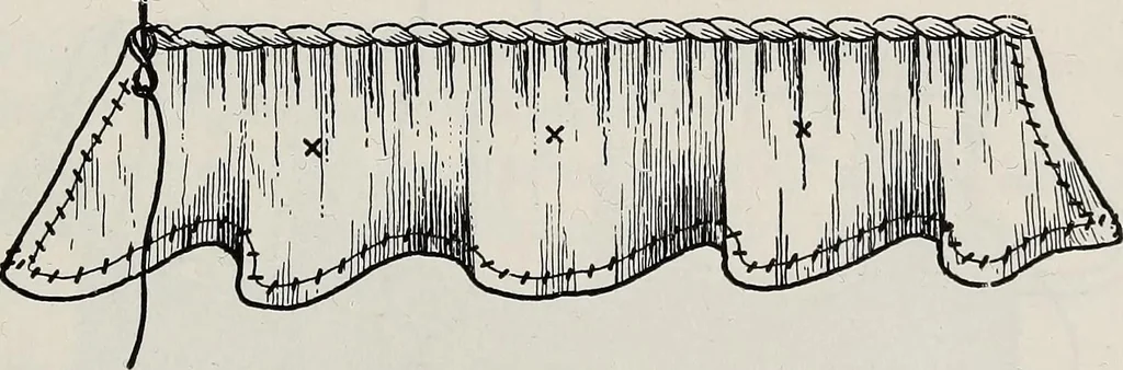 An illustration from A text-book of needlework, knitting, and cutting out : with methods of teaching, 1893, leaf 224