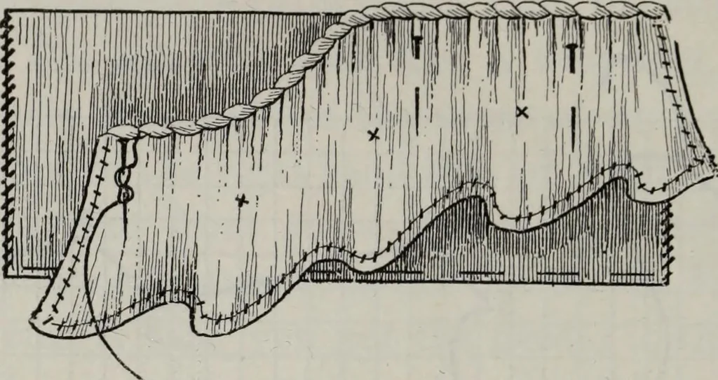 An illustration from A text-book of needlework, knitting, and cutting out : with methods of teaching, 1893, leaf 225