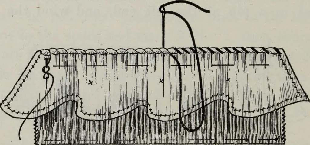 An illustration from A text-book of needlework, knitting, and cutting out : with methods of teaching, 1893, leaf 225