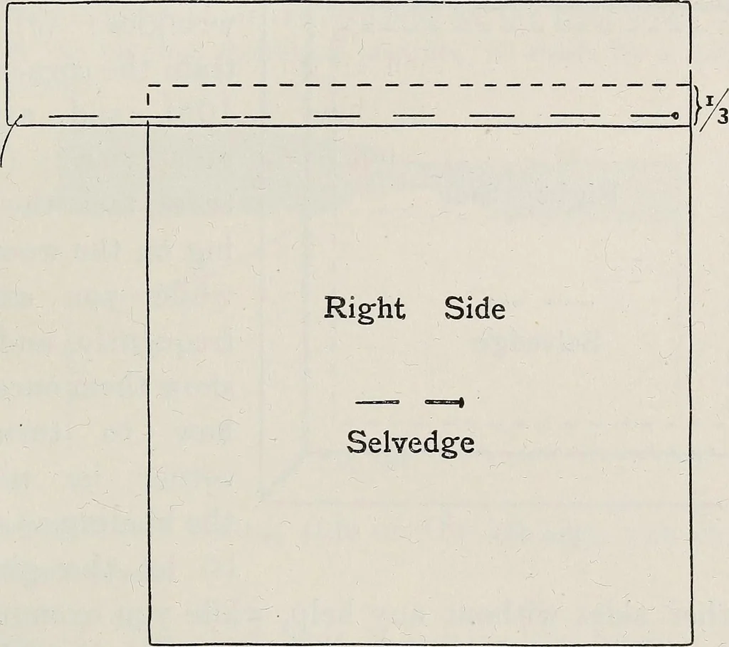 An illustration from A text-book of needlework, knitting, and cutting out : with methods of teaching, 1893, leaf 228