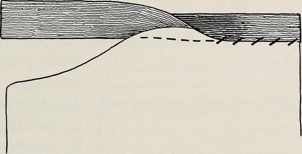 An illustration from A text-book of needlework, knitting, and cutting out : with methods of teaching, 1893, leaf 230