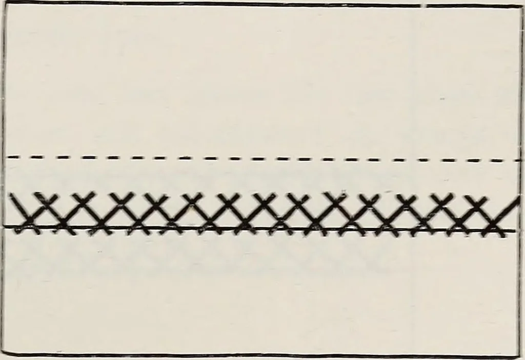 An illustration from A text-book of needlework, knitting, and cutting out : with methods of teaching, 1893, leaf 232