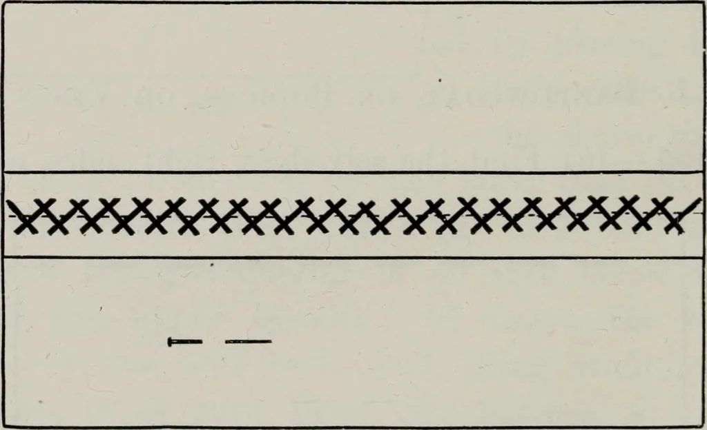 An illustration from A text-book of needlework, knitting, and cutting out : with methods of teaching, 1893, leaf 233