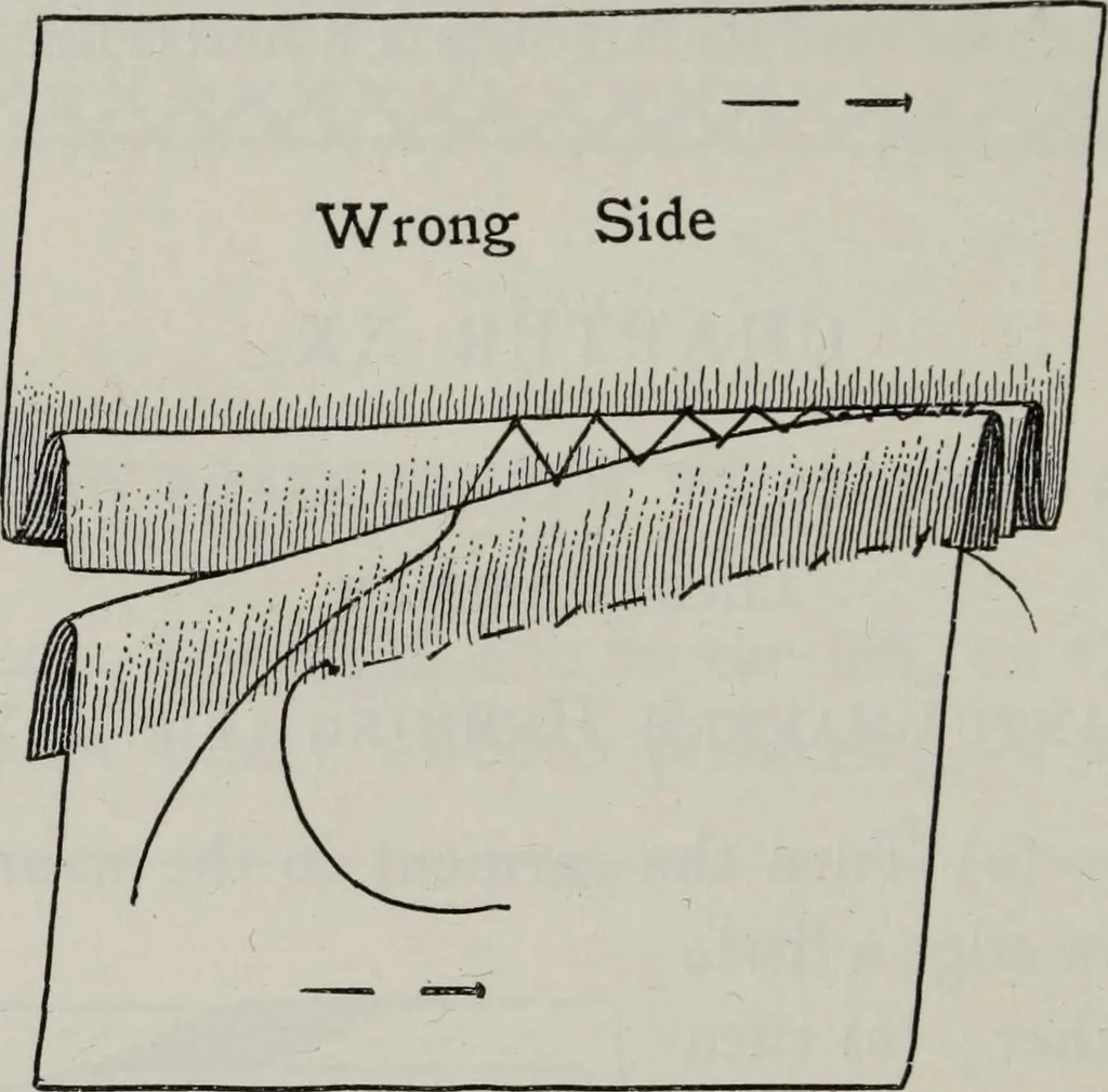 An illustration from A text-book of needlework, knitting, and cutting out : with methods of teaching, 1893, leaf 235