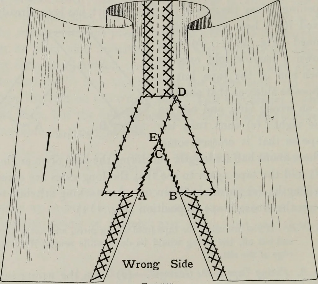 An illustration from A text-book of needlework, knitting, and cutting out : with methods of teaching, 1893, leaf 239