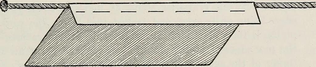 An illustration from A text-book of needlework, knitting, and cutting out : with methods of teaching, 1893, leaf 240