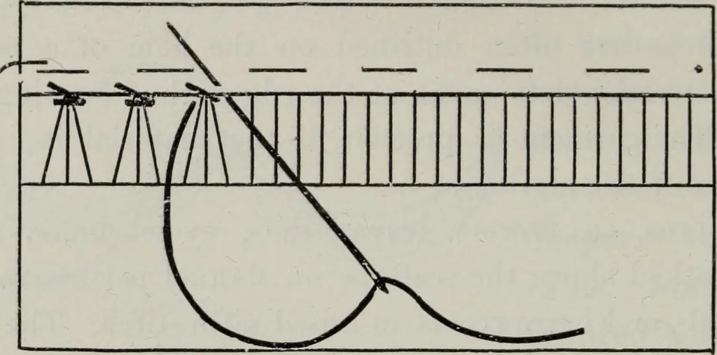 An illustration from A text-book of needlework, knitting, and cutting out : with methods of teaching, 1893, leaf 253