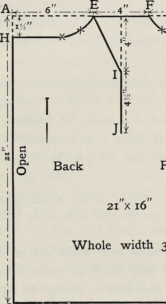 An illustration from A text-book of needlework, knitting, and cutting out : with methods of teaching, 1893, leaf 298