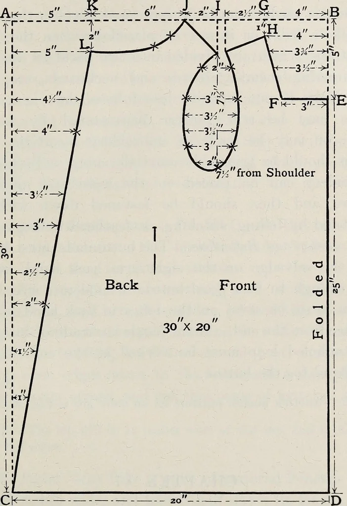 An illustration from A text-book of needlework, knitting, and cutting out : with methods of teaching, 1893, leaf 304