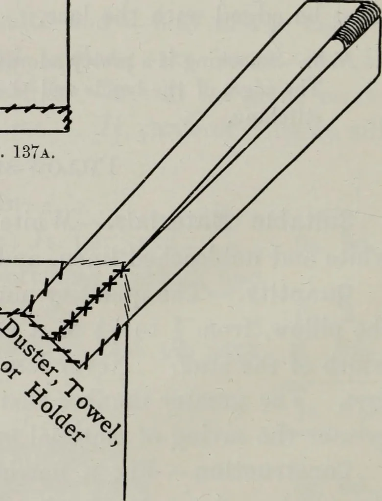 An illustration from A text-book of needlework, knitting, and cutting out : with methods of teaching, 1893, leaf 311