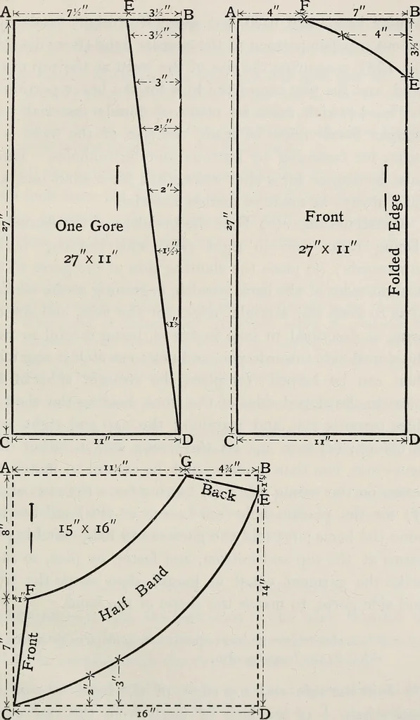 An illustration from A text-book of needlework, knitting, and cutting out : with methods of teaching, 1893, leaf 316