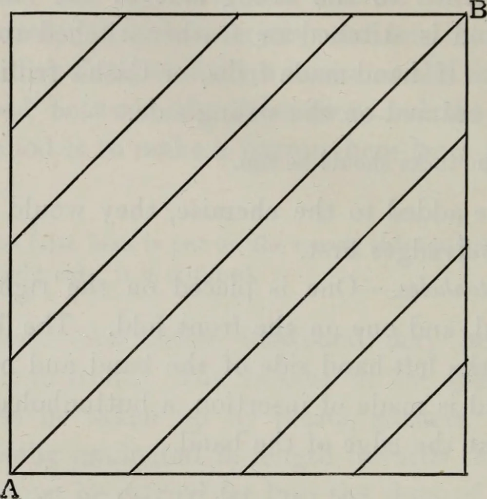 An illustration from A text-book of needlework, knitting, and cutting out : with methods of teaching, 1893, leaf 325