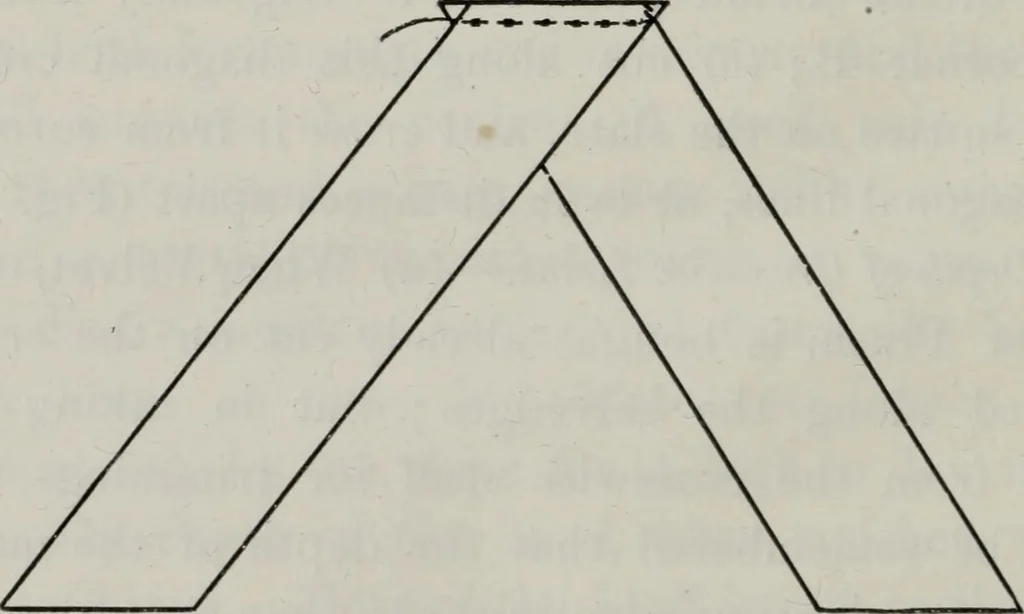 An illustration from A text-book of needlework, knitting, and cutting out : with methods of teaching, 1893, leaf 325