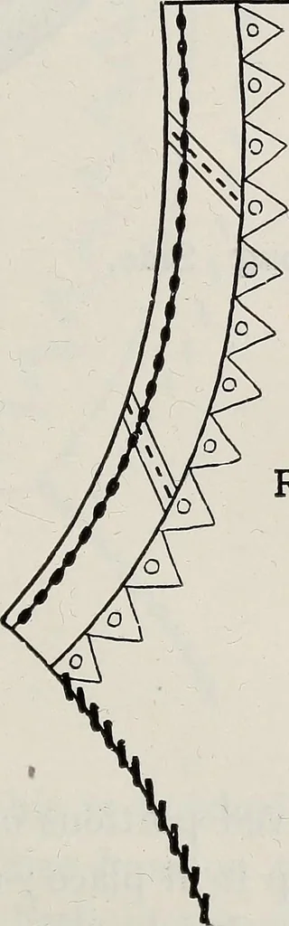 An illustration from A text-book of needlework, knitting, and cutting out : with methods of teaching, 1893, leaf 326
