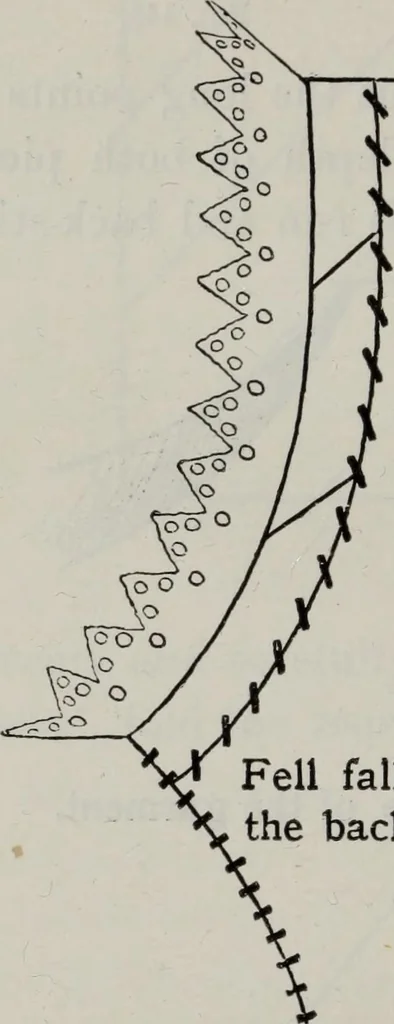 An illustration from A text-book of needlework, knitting, and cutting out : with methods of teaching, 1893, leaf 327