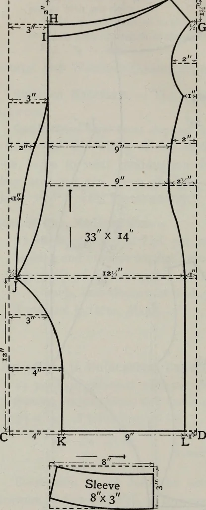 An illustration from A text-book of needlework, knitting, and cutting out : with methods of teaching, 1893, leaf 335