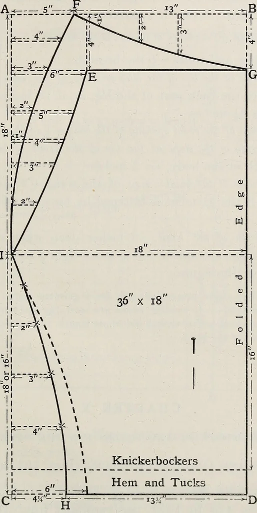 An illustration from A text-book of needlework, knitting, and cutting out : with methods of teaching, 1893, leaf 350