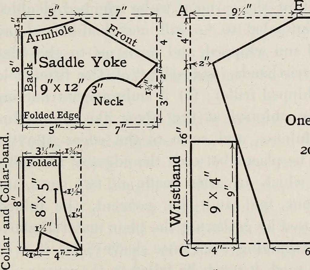 An illustration from A text-book of needlework, knitting, and cutting out : with methods of teaching, 1893, leaf 360