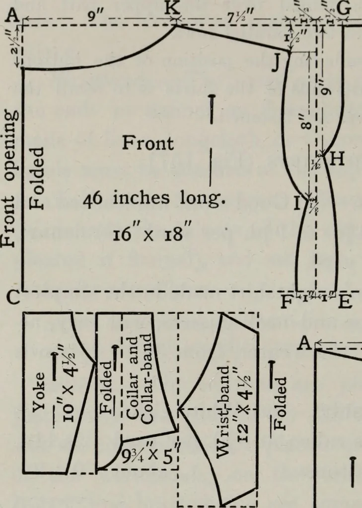 An illustration from A text-book of needlework, knitting, and cutting out : with methods of teaching, 1893, leaf 371