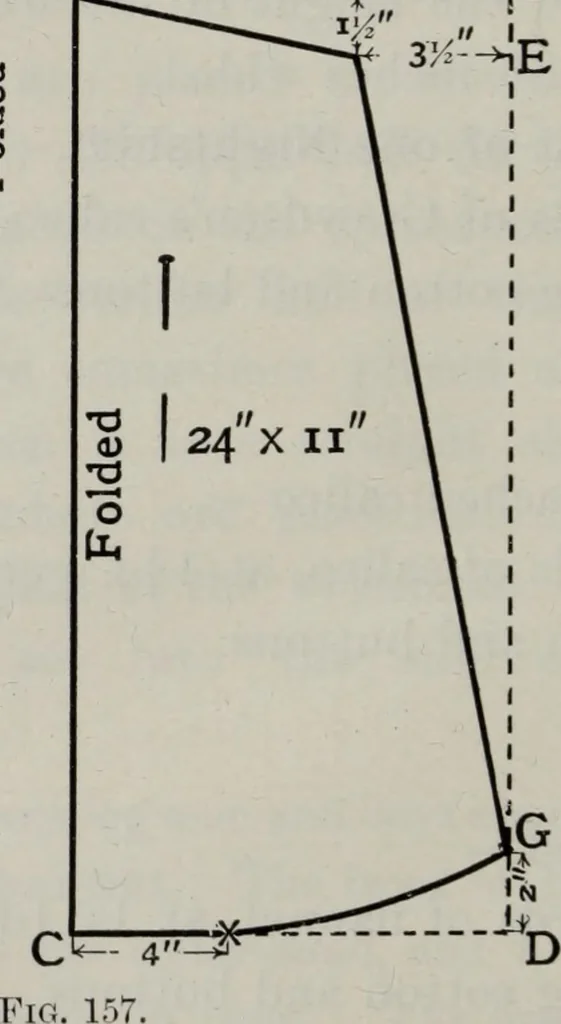 An illustration from A text-book of needlework, knitting, and cutting out : with methods of teaching, 1893, leaf 371