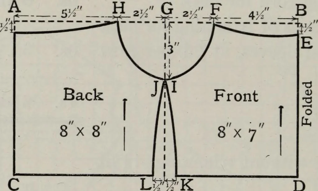 An illustration from A text-book of needlework, knitting, and cutting out : with methods of teaching, 1893, leaf 383
