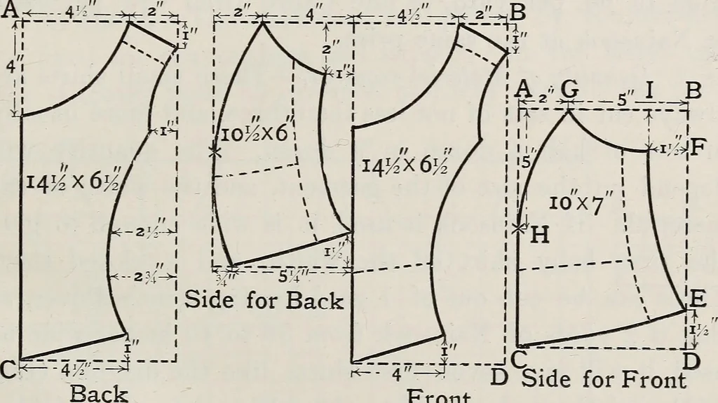 An illustration from A text-book of needlework, knitting, and cutting out : with methods of teaching, 1893, leaf 384