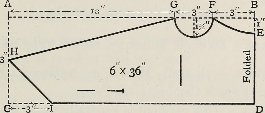 An illustration from A text-book of needlework, knitting, and cutting out : with methods of teaching, 1893, leaf 392