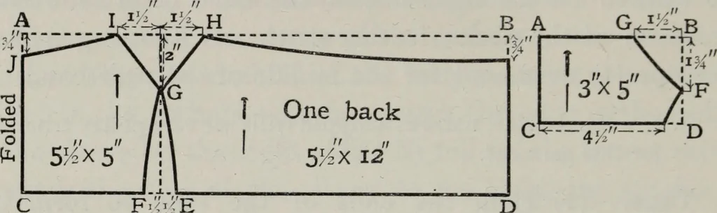 An illustration from A text-book of needlework, knitting, and cutting out : with methods of teaching, 1893, leaf 403